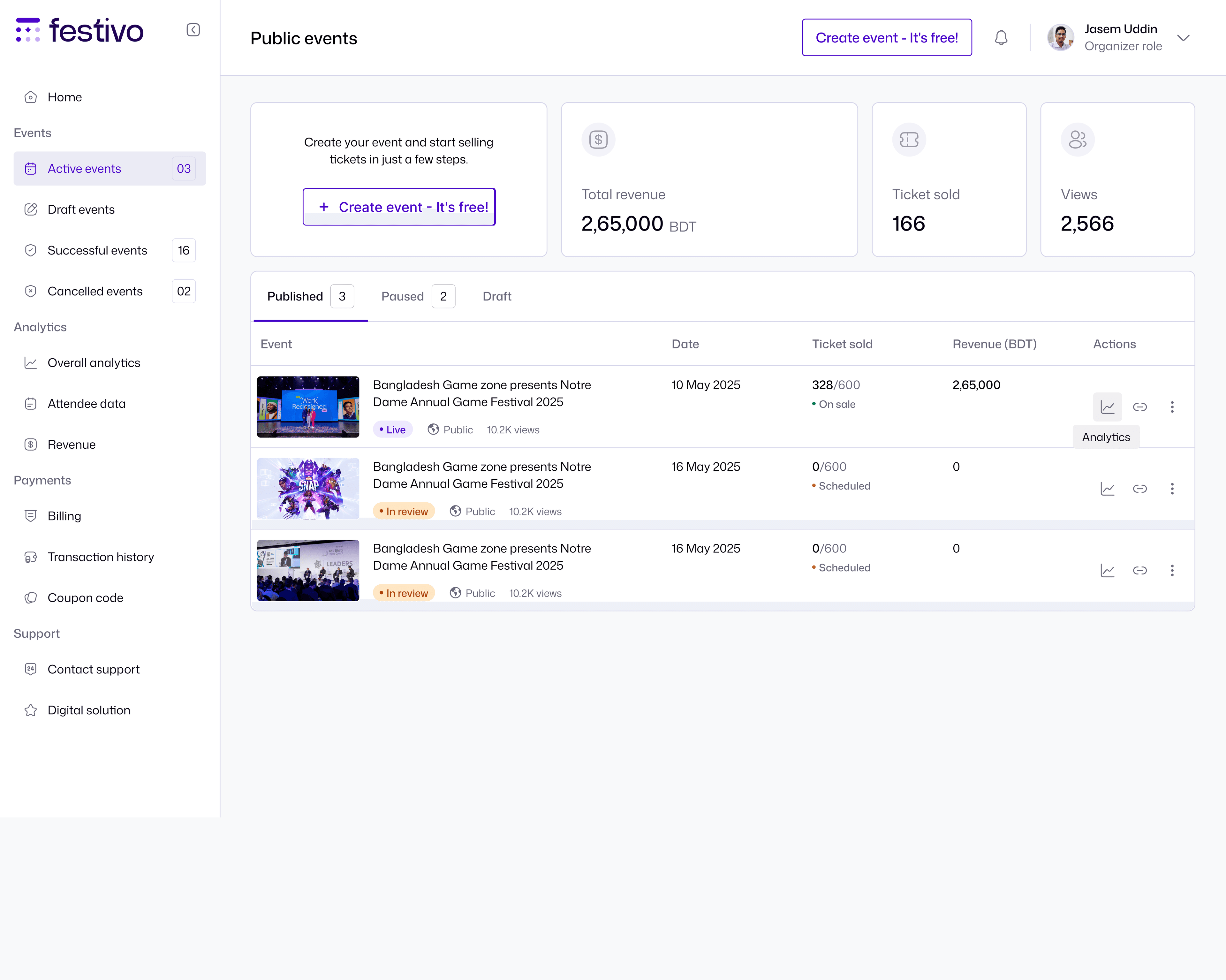 Festivo organizer dashboard with revenue, ticket sales, event views, and event analytics.