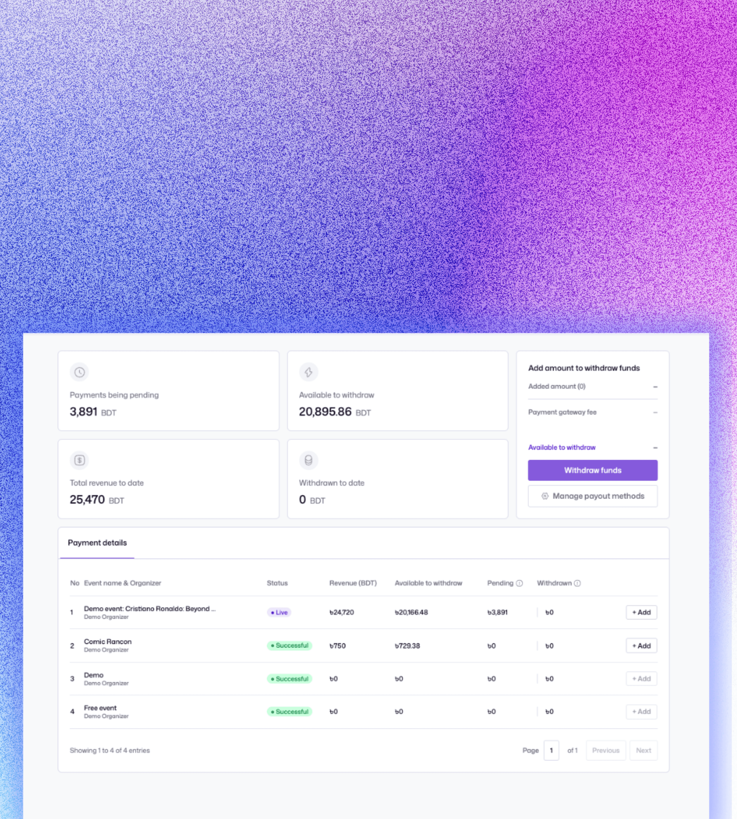 Festivo organizer dashboard showing revenue, tickets sold, views, active events, and analytics.